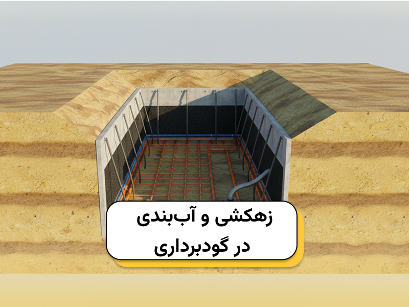 زهکشی و آب بندی در گودبرداری چیست؟